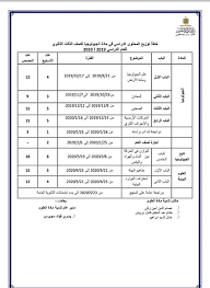 موعد إعلان نموذج إجابة امتحان الجيولوجيا 2019 للثانوية العامة ستكون هي محور الحديث في هذا المقال عبر موقع كلمة، حيث يحرض دائما طلاب الثانوية العامة على مراجعة إجابات الامتحانات الخاصة بهم بعد انتهائها، وذلك للتأكد من. Ø§Ù„Ù…Ø­Ø°ÙˆÙ Ù…Ù† Ù…Ù†Ù‡Ø¬ Ø¹Ù„Ù… Ø§Ù„Ø¬ÙŠÙˆÙ„ÙˆØ¬ÙŠØ§ Ù„Ù„ØµÙ Ø§Ù„Ø«Ø§Ù„Ø« Ø§Ù„Ø«Ø§Ù†ÙˆÙŠ 2020 Ø§Ù„Ø£Ø¬Ø²Ø§Ø¡ Ø§Ù„Ù…Ù„ØºÙŠØ© Ø´Ø¨Ø§Ø¨ÙŠÙƒ