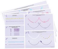 Kit measures 13 inch x 10.75 inch; Amazon Com Wilton Deluxe Practice Board Set For Cake Decorating Training Kitchen Dining
