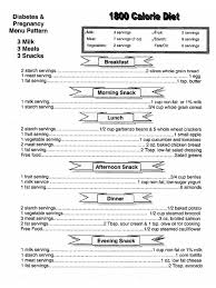 Sample Diet For Diabetes Lamasa Jasonkellyphoto Co