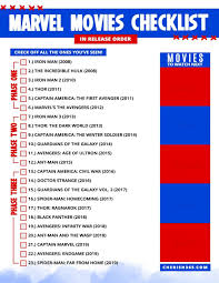 The Best Way To Watch Marvel Movies In Order And A Free Printable Checklist In 2020 Marvel Movies In Order Marvel Movies List Avengers Movies In Order