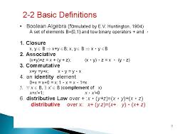Interactive math video lesson on distributive law: Chapter 2 Boolean Algebra And Logic Gates Chapter