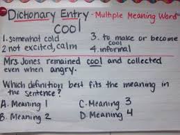 Strategy Jam Dictionary Entry Questions Dictionary Skills Multiple Meaning Words Teaching Upper Elementary Connected letters mean the writer is logical. dictionary entry questions