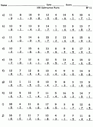 The user may also select a 1 minute drill of 20, a 3 minute drill of 60 problems, a 5 minute drill of 100 problems, or a custom drill with ranges from 20 to 100. 100 Subtraction Math Facts Worksheet Worksheets Free Download