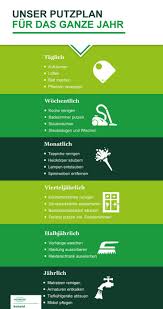 Mit Unserem Putzplan Zeigen Wir Euch Wie Ihr Mit Der Richtigen Organisation Eue Cleaning Hacks Clean House House Cleaning Tips