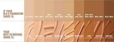 3 my shade is mac studio fix fluid color chart