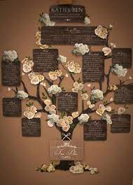 12 Manieres De Donner Du Pep S A Mon Mariage Avec Des Fleurs Mariage Com Tableau Mariage Plan De Table Mariage Idees De Mariage