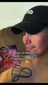 My Daughters Birthday in Heaven