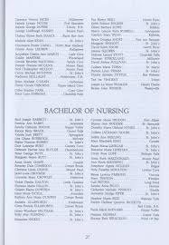 Convocation, 1988, Spring