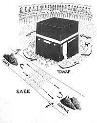 Contact safa dan marwah on messenger. Safa And Marwa Wikipedia