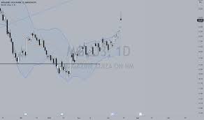Stock analysis for vale sa (vale3:b3 day) including stock price, stock chart, company news, key statistics, fundamentals and company profile. R61icphzq Vdym