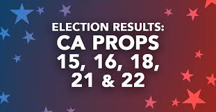 Elections 2020 Ca Proposition Results Serving The Fullerton Community Since 1922 The Hornet