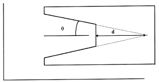 A Control Point Methodology For Cusum Control Charts