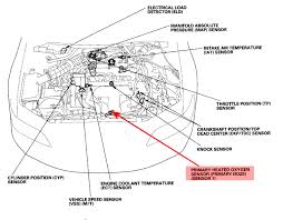 Or what i need is the voltages needed for door lock actuators. Honda Engine Bay Diagram Wiring Diagram Wait Note A Wait Note A Agriturismoduemadonne It