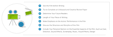 Tips + critique essay examples. What Is A Movie Critique Essay Writing Assistance And Guidance
