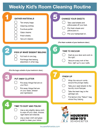 Maybe you would like to learn more about one of these? The Checklist That Shows Kids How To Clean Their Rooms Bedroom Cleaning Checklist Bathroom Cleaning Cleaning Checklist