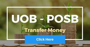 All posb accounts have a standard branch code of 081 while dbs accounts' branch code is the first 3 digits of the account number. How To Check Posb Dbs Branch Code Bank Code Swift Code Step By Step Guide