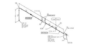 Plumbing systems involve two major components, water supply and drainage. Significance Of Iso Drawing In Piping Engineering