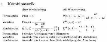 Bei einer variation mit wiederholung können objekte mehrfach ausgewählt werden, während bei einer variation ohne wiederholung jedes. Kombinatorik Aufgabe Zu Skatspiel Mathelounge