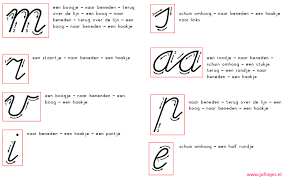 Letters Schrijven Juf Inger Schrijven Schrijflessen Schuinschrift