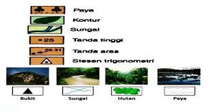 Meski keduanya memiliki keterkaitan, ternyata ada perbedaan antara budaya berkaitan dengan akal dan budi manusia serta berhubungan erat dengan kondisi geografis, ekonomi dan sosial masyarakat. Peta Lakar Tugasan Kerja Kursus Geografi Pt3 2017 Mobile