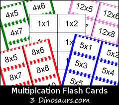 Printable math flash cards 2 times tables. Free Printable Multiplication Flashcards Multiplication Flashcards Multiplication Flashcards