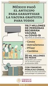 200 mil de sputnik v y 487 mil 500 de pfizer que llegaron. Gobierno De Mexico Con El Convenio Firmado Hoy 116 7 Millones De Mexicanas Y Mexicanos Podran Recibir La Vacuna Contra El Covid19 De Manera Gratuita Realizamos Los Primeros Pagos De Una Inversion
