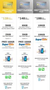 Get in touch with us if you have any inquiry about us! Pd Itc ç­¾è´­celcomå…¨æ–°é…å¥— å¯èŽ·å¾—å…è´¹æ‰‹æœº P10 Iphone Samsung Oppoéƒ½æœ‰ Facebook