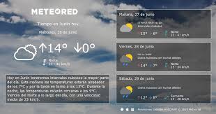 Tiempo En Junin Pronostico Del Tiempo Puebla De Zaragoza Calendario Lunar