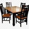 This furniture company is privately owned this furniture company is based on 5 branches to center in their business. 1