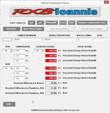 High Positive Fuel Trims Low Maf Grams At Idle Rx8club Com