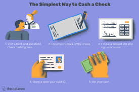 Where To Cash A Check Without Paying Fees