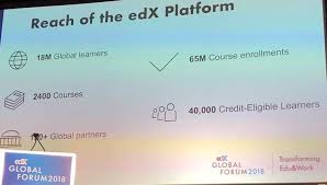 Build skills with courses from top universities like yale, michigan, stanford, and leading companies like google . Reach Of The Edx Org And Open Edx Platform In Numbers Ibl News