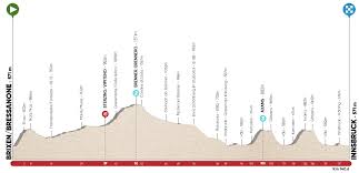 007 no time to die (2021) streaming cb01 film completo italiano in full hd, 4k per tutti. Tour Of The Alps Stage 1 Live Coverage Cyclingnews