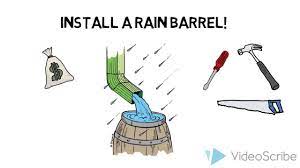 Check spelling or type a new query. Rain Barrels Youtube