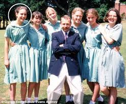 Do Any British Royals Currently Wear Braces (Orthodontic)? If So, Who And  Why? - Quora