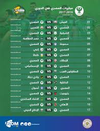 Jun 02, 2021 · قال طارق هاشم، عضو مجلس إدارة النادي المصري، إن سيد عبد الحفيظ مدير الكرة بـ الأهلي، أكد عدم شرعية هدف محمد شريف في مرمى الفريق البورسعيدي خلال المباراة التي جمعت الفريقين في الدوري. ØªØ¹Ø±Ù Ø¹Ù„ÙŠ Ø¬Ø¯ÙˆÙ„ Ù…ÙˆØ§Ø¬Ù‡Ø§Øª Ø§Ù„Ù…ØµØ±ÙŠ Ø§Ù„Ø¨ÙˆØ±Ø³Ø¹ÙŠØ¯ÙŠ ÙÙŠ Ø§Ù„Ø¯ÙˆØ±ÙŠ Ø§Ù„Ù…ØµØ±ÙŠ