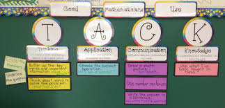 How To Improve Mathematics Scores Using A Tack Board Math Instruction Math Classroom Math
