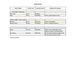 Knit Fabric Weight Chart University Of Fashion Sewing