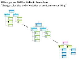 Sample Business Powerpoint Presentation Organization Chart