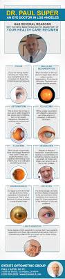 The newly updated optical carries the latest. Pin On Eye Doctor