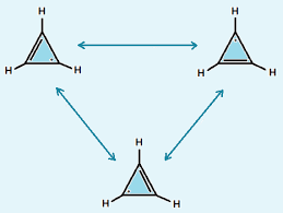 How Is Cyclopentadienyl Anion An Aromatic Compound? - Quora
