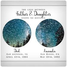Spirit week superhero day ideas. 38 Heartfelt Father S Day Gifts For Dads From Daughters Dodo Burd