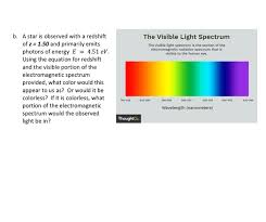 Electromagnetic radiation in this range of wavelengths is called visible light or simply light. Solved The Visible Light Spectrum The Visible Light Spect Chegg Com