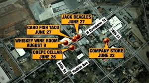 It cooks so quickly so it doesn't. Cabo Fish Taco In Noda Broken Into For Third Time In Past Year Wsoc Tv