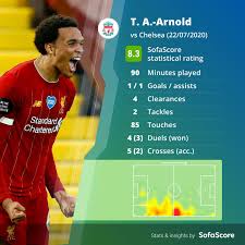 Read about liverpool v chelsea in the premier league 2019/20 season, including lineups, stats and live blogs, on the official website of the premier league. Liverpool Lift Premier League Trophy After Hitting Chelsea For Five