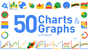 Videohive 50 Animated Charts Graphs Free Download Free