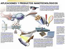 Nanotecnología: Implicaciones en alimentos y otros - ppt descargar