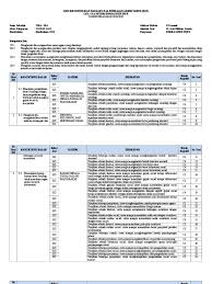 Soal pkn kelas xi semester 1 kurikulum 2013. Kisi Kisi Soal Sosiologi Kelas X Semester 1 Kurikulum 2013 Jawabanku Id
