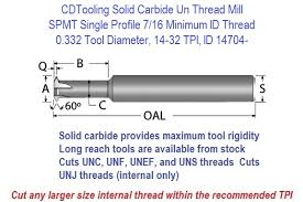437 7 16 Inch Minimum Diameter 14 32 Pitch Un Single Profile Thread Mills Solid Carbide Sptm Id 14704