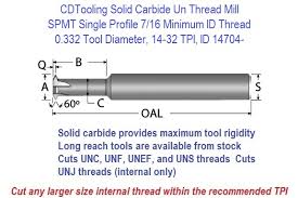 437 7 16 inch minimum diameter 14 32 pitch un single profile thread mills solid carbide sptm id 14704